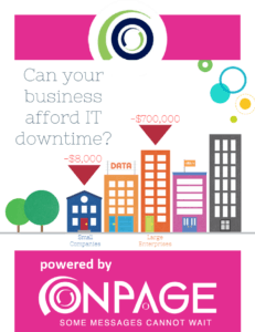 Can your business afford IT downtime?