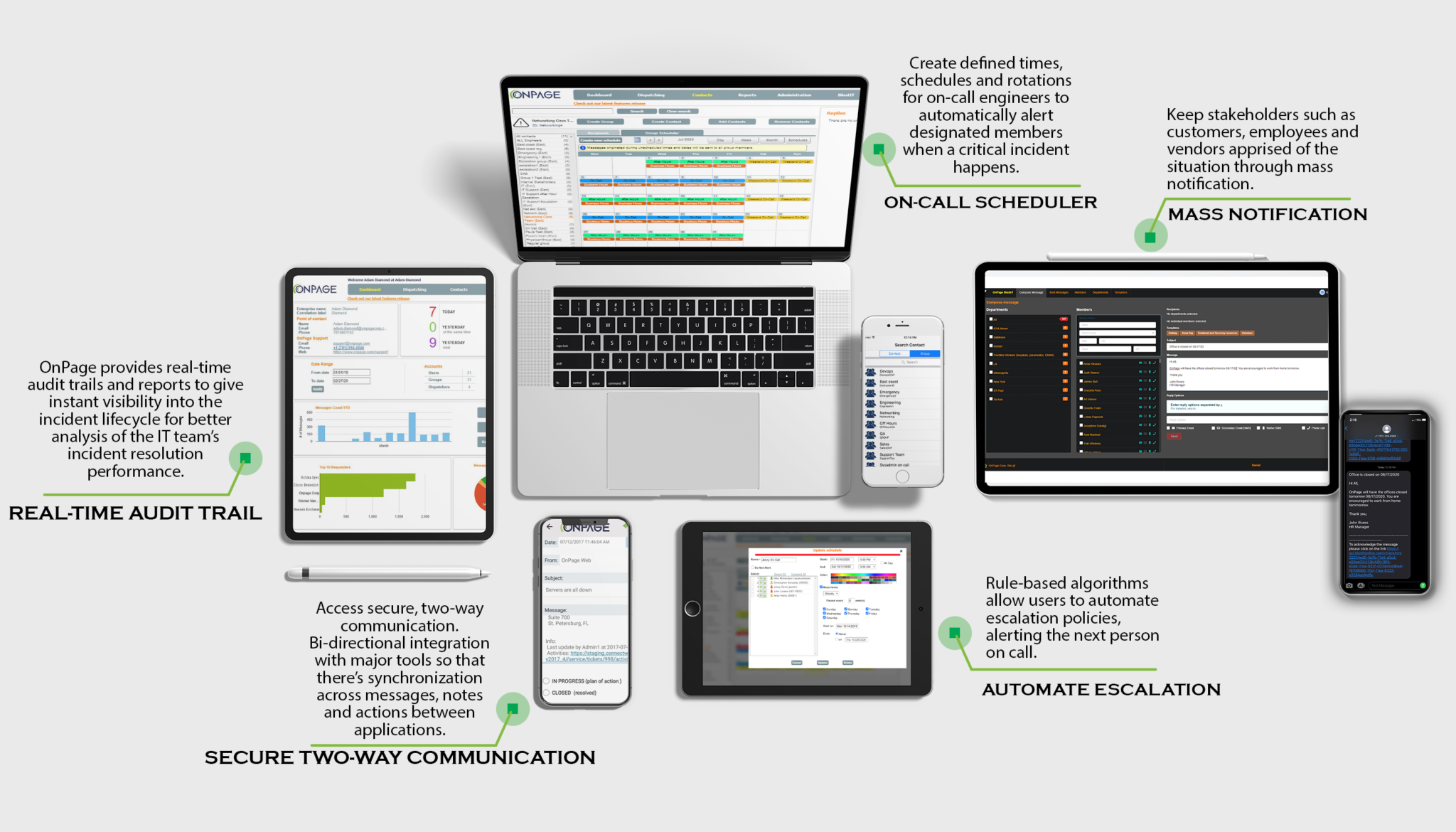 incident management system full console